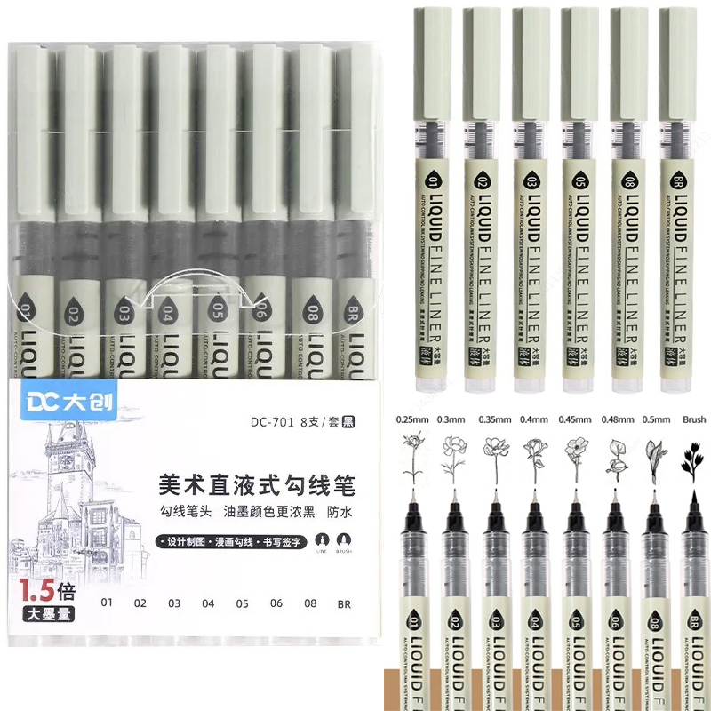 5/8/12 Tibs Black Pen Fine Lin - Correction Pen Fine avis et prix