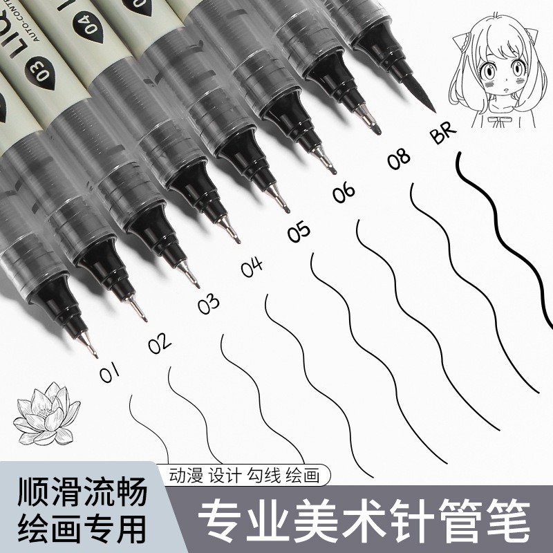 5/8/12 Tibs Black Pen Fine Lin - Correction Pen Fine avis et prix