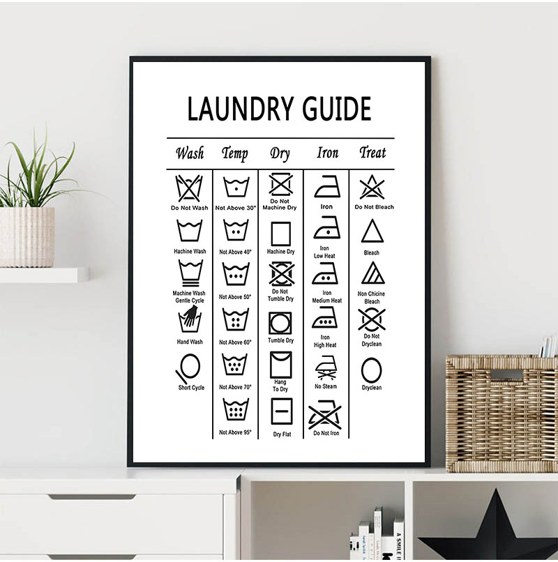 Laundry Guide Canvas Painting  - Ink Blotter Paper avis et prix