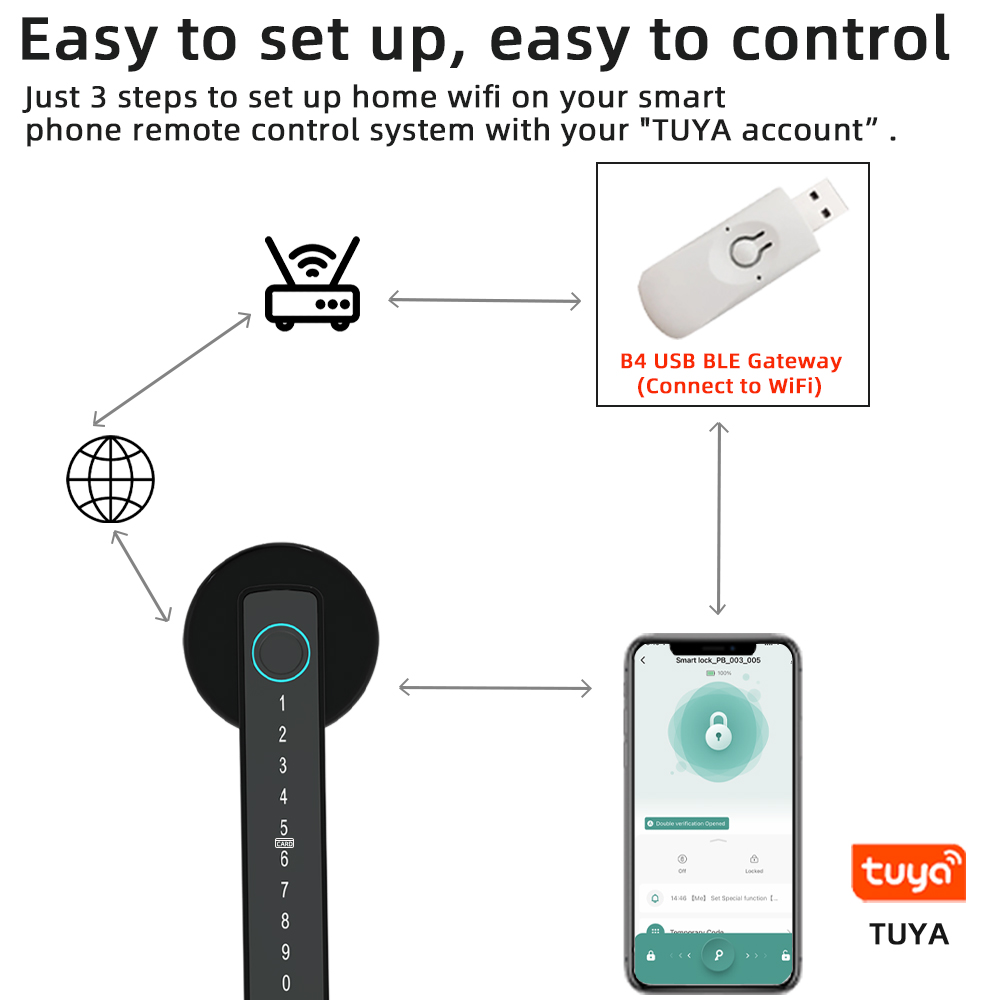 RAYKUBE M5 Tuya BLE Smart Fing - Letter Opener Brass avis et prix
