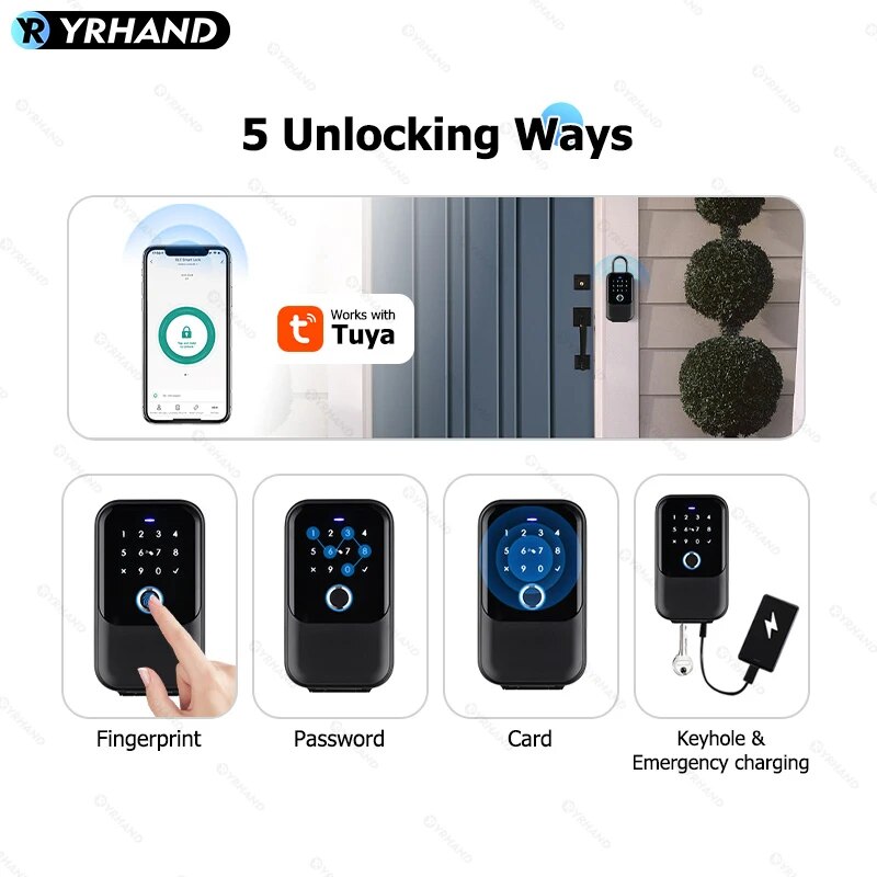 TTlock Smartkey Lock Box Home  - Card Index Box avis et prix