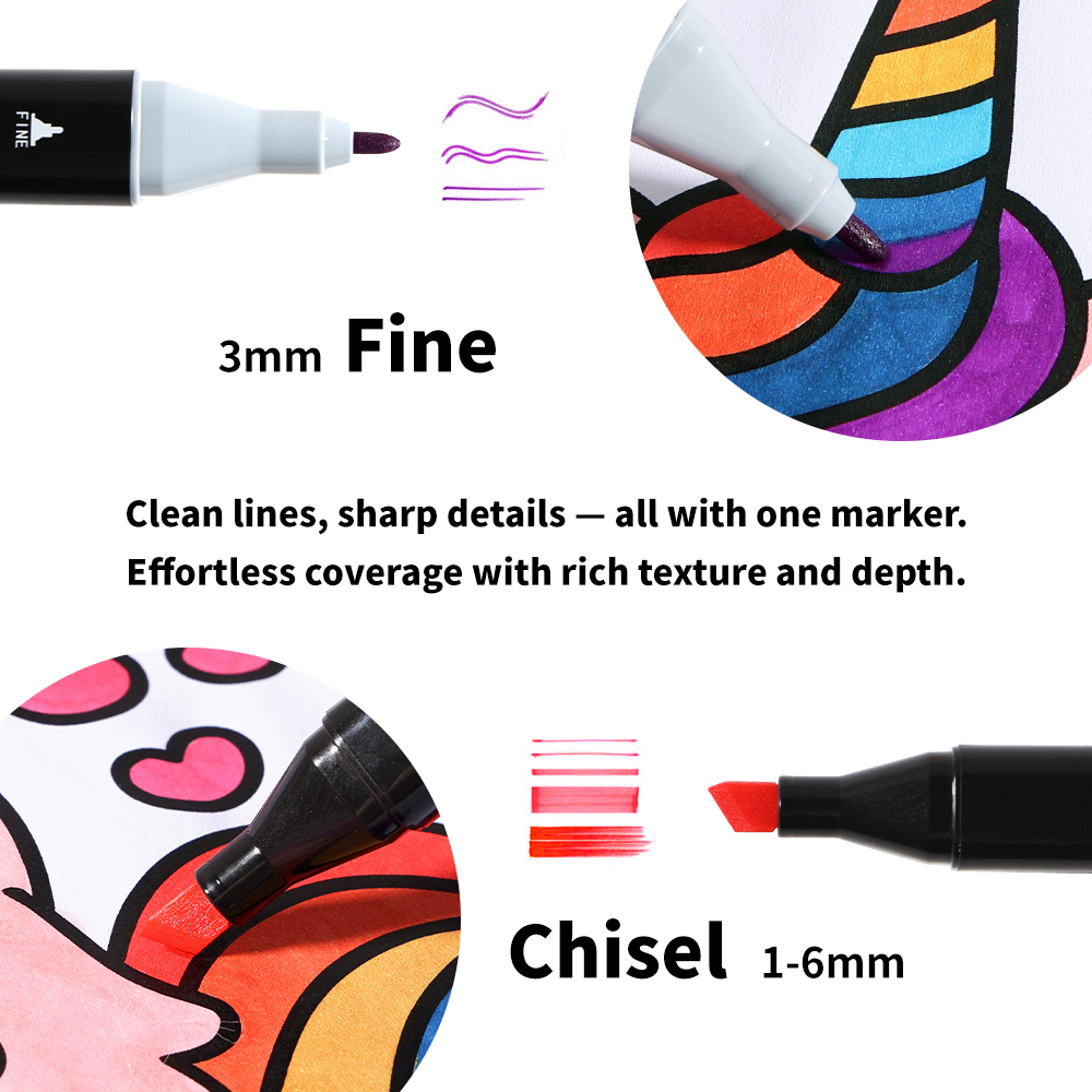 Nicetrue Dual Tip Illustration - Archive Box Set avis et prix